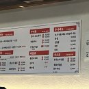 거동생고기 네이버블로그