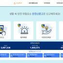 신문고
