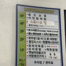 툰게임 | 일산 툰인사이드 만화방 추천 후기
