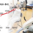 경희백세인한의원 이미지