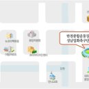 [4월13일]175회 서울경기 랭킹정모 - 성남탄천종합운동장 이미지