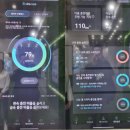 현대자동차온의점 | 그린 비즈니스 위크 2023 관람 후기