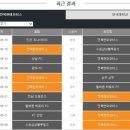 찬이모터스 이미지