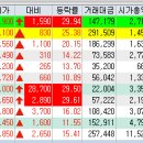 삼부모터스 이미지