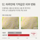 공신슈퍼