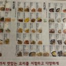 치치원주단계점