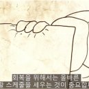 유하메디빌딩 이미지