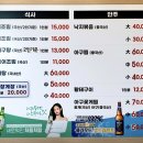 노량진조림전문 | [서울/노량진] 이런 정감있는 식당이 너무 좋아요! - 명성식당