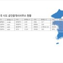 책임공인중개사사무소 이미지