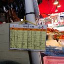 동상전통시장 이미지