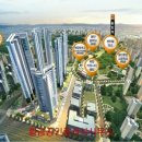 화성2차공인중개사사무소 이미지