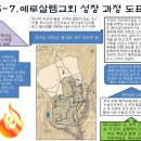 성경적 교회 성장론 목차(Biblical Church Growth Theory Table of Contents:)-오천만의 로마서 이미지