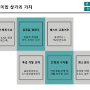 센트럴파크약국 네이버블로그