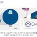 호크컨설팅 이미지
