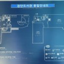 검단도서관 자람터 이미지