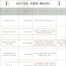 교방동126 이미지