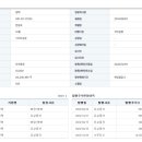 오라클랜드(주) 이미지