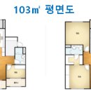색달무상 네이버블로그