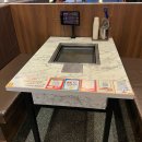 유림콩국수 | 청주 모임장소 추천 비하동 고깃집 유림대패 비하점