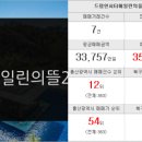 천마부동산중개사무소 이미지
