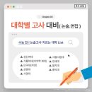 이즈유학원
