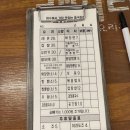 라이라이 | 여수시청 중국집 맛집 ‘라이라이’ 유린기 솔직후기