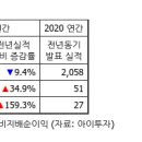 (주)신송산업 이미지