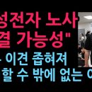 삼성전자 노사, 사후조정 재개…"이견 일부 좁혀져 타결가능성" (2026.5.19) 성창경TV 이미지