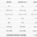 보루(BOROO) 울산구영점