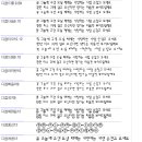 디컴즈 이미지