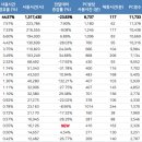 TOP PC방 이미지