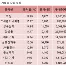 한창엔지니어링 이미지