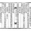 고방서예[3001]石門先生七言絶句-與金存中 愳 期磻溪。有雨不果往 이미지