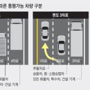 고속도로 지정차로제, 차로별로 통행 가능 차종 구분 - 1 이미지