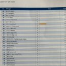 숲속노을 동물병원 이미지