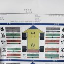 한국타이어광주총판