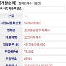갑천지구 친수구역 생태호수공원 조성공사 이미지