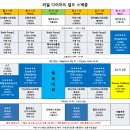 리얼다이어트캠프 이미지