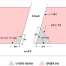 그림으로 이해하는 건축법-대지면적 산정 이미지