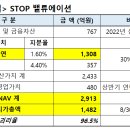 모티브스페이스(주) 이미지