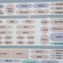 미래포차식당 이미지