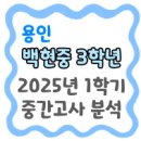 용인백현중학교 이미지
