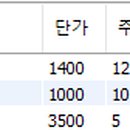 H0248 네이버블로그