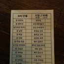 야끼 | 영도이자카야, 야끼팩토리 방문 후기