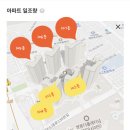 주식회사민건축인테리어 | 24/04/13 사직롯데캐슬더클래식 임장