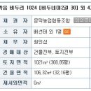 비두보건진료소 이미지