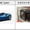 ㈜에프엠케이 (페라리) 이미지