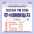 디오인터내셔널 이미지