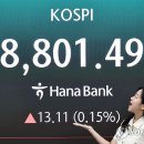 흐림 - 고양시 일산동구 위시티1로 6-27 | 흐림