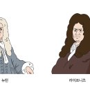 절대공간